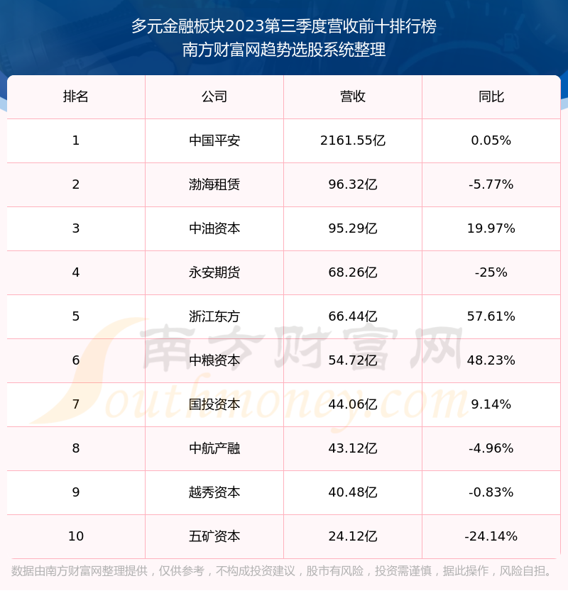 深度解析，股票行情解析及未来走势预测——以股票600901为例