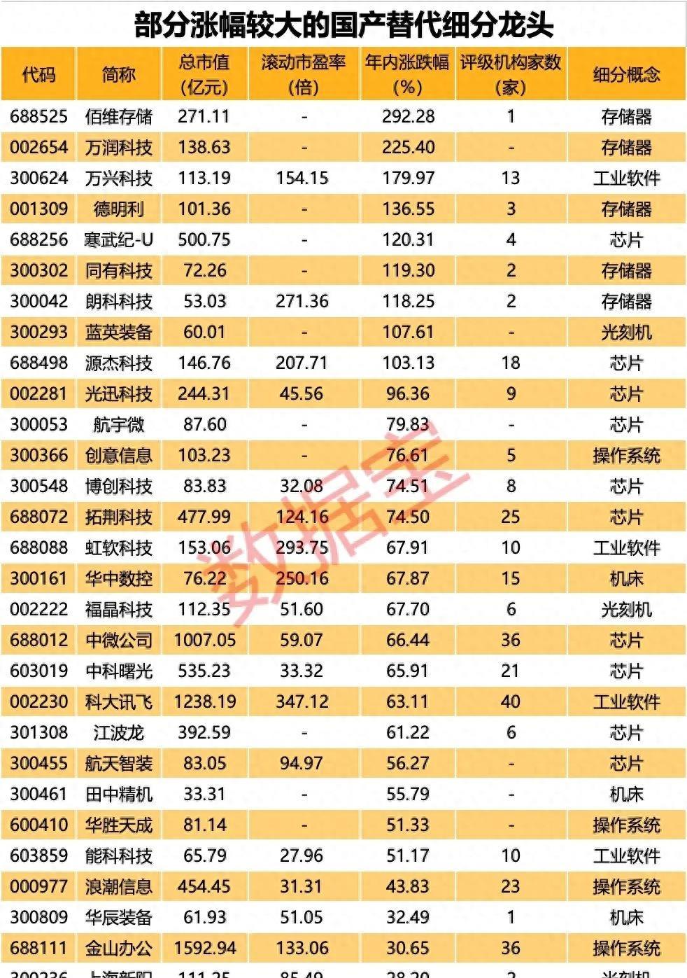 四川长虹股价低迷的原因探究