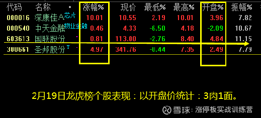 深康佳A股吧，探索与洞察的交汇点