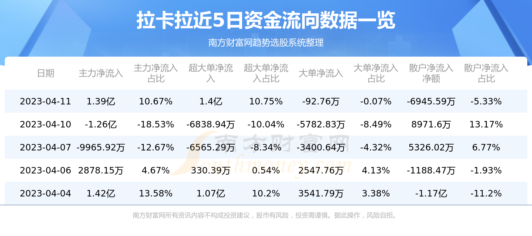 拉卡拉股吧深度解析及前景展望