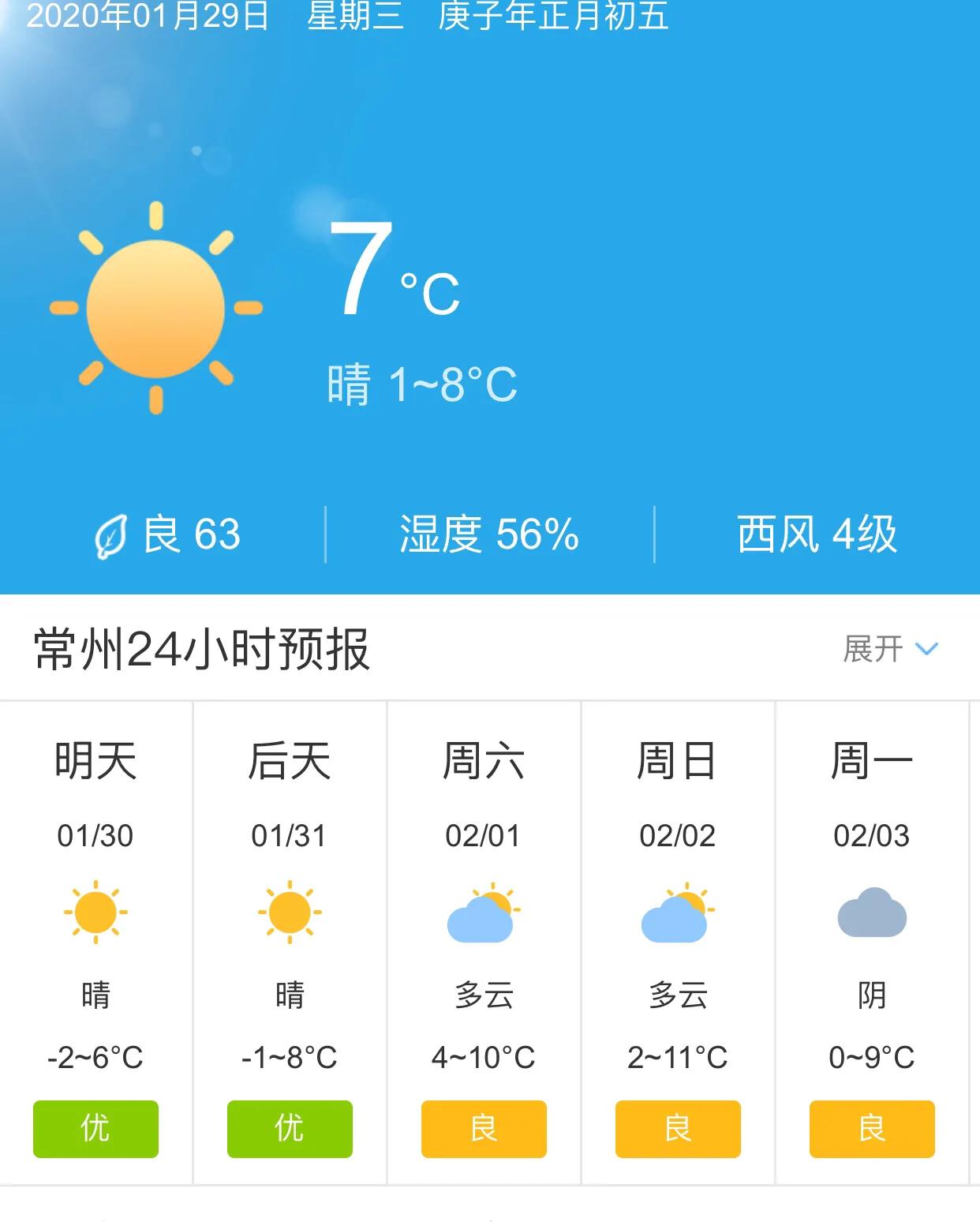 常州一个月天气预报，30天气象概览