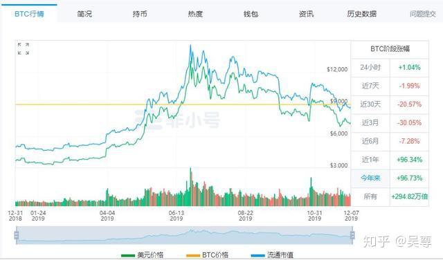 警惕虚假彩票陷阱，解读新浪爱彩新版3D走势图背后的风险揭秘