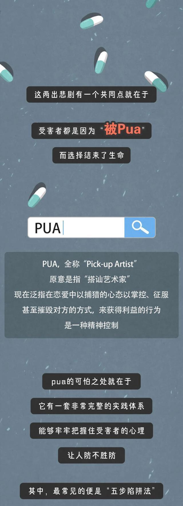 揭秘PUA现象，什么是被PUA的真相？