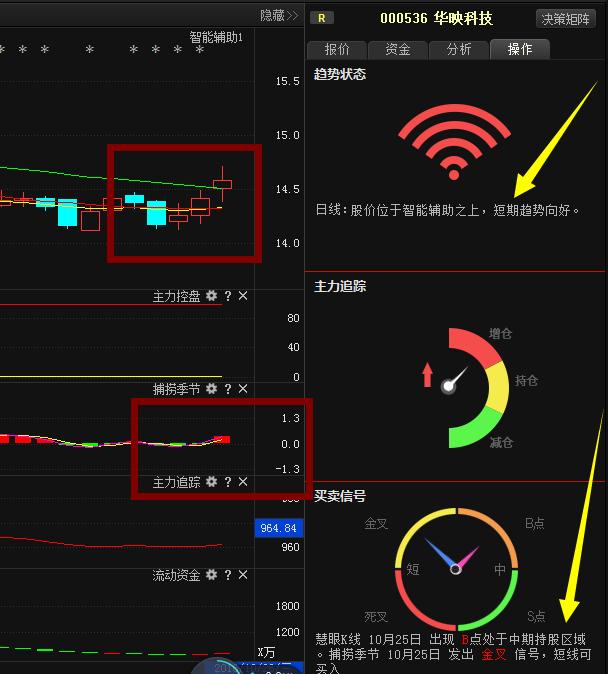 华映科技，未来科技之星的暴涨潜力与投资价值分析