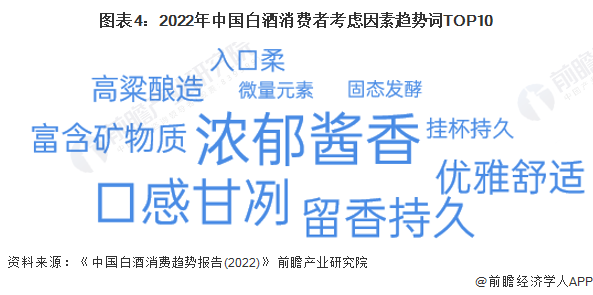 李亚鹏进军白酒行业，跨界转型的深度解析