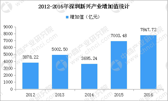 2024香港资料大全+正版资料一,全年资料精准分析_Kindle26.106