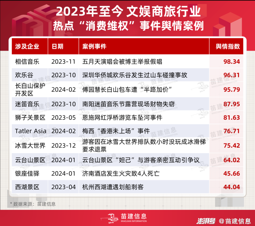 2024香港资料大全正新版105期,最新预测查询平台_冒险版68.913