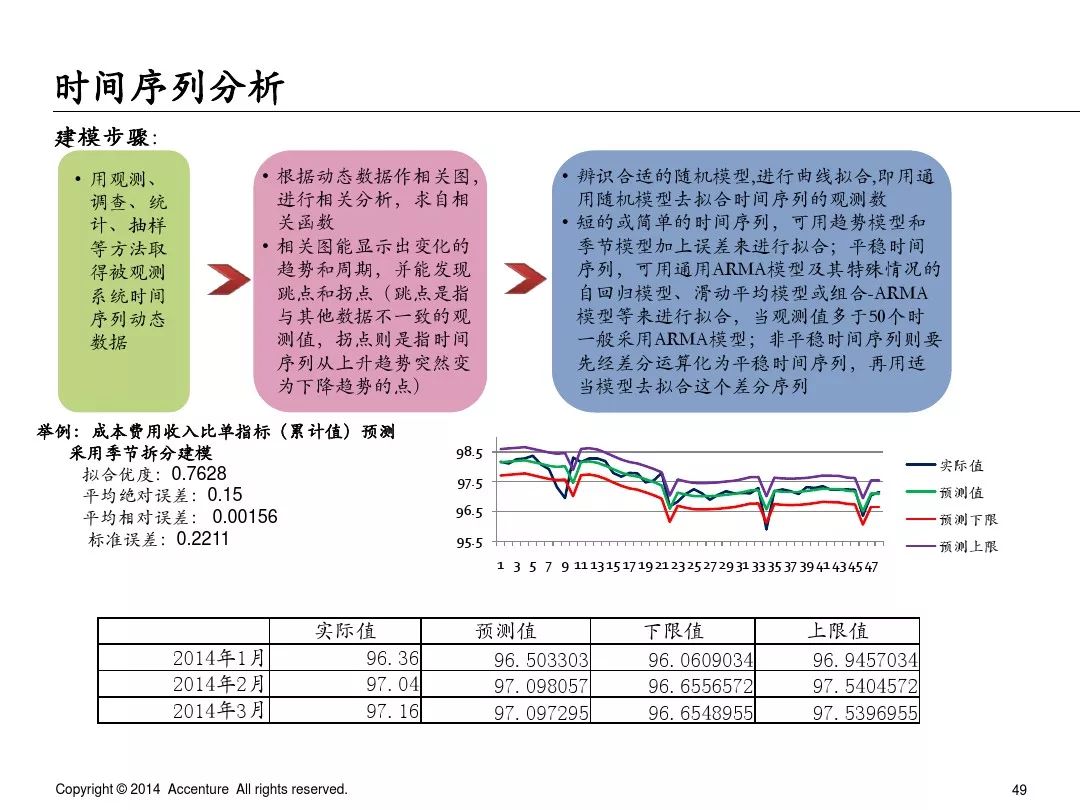 香港一肖一码一必中一肖,系统化数据分析平台_进阶款40.64