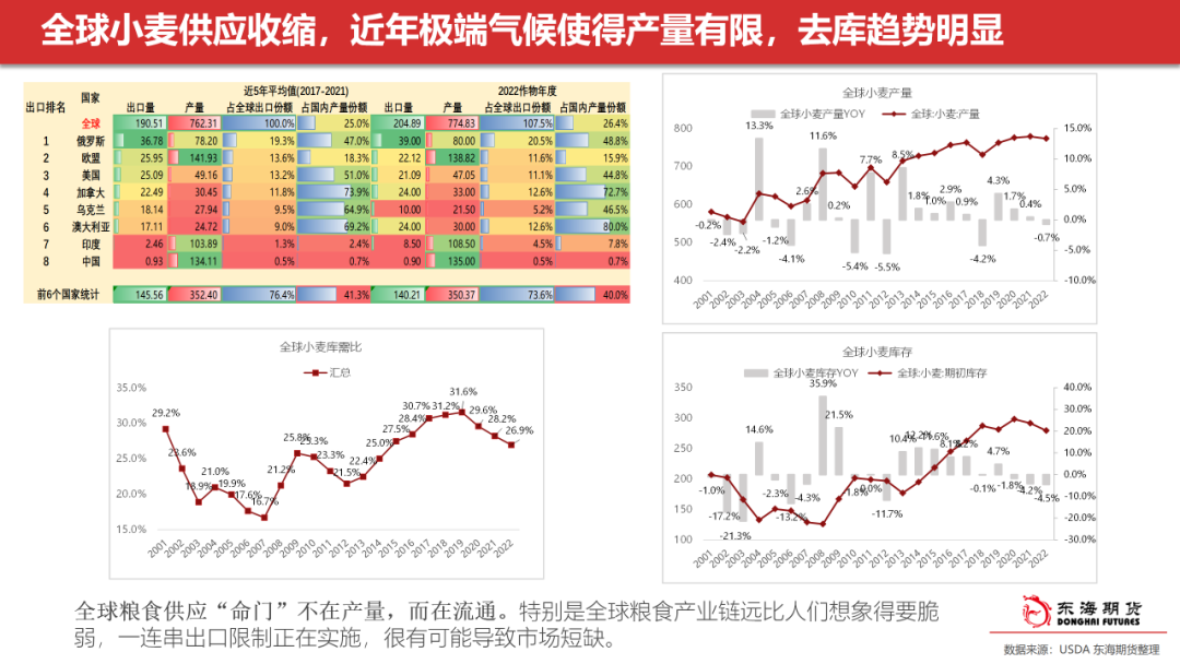 2024香港全年免费资料,精准趋势预测分析_eShop54.154