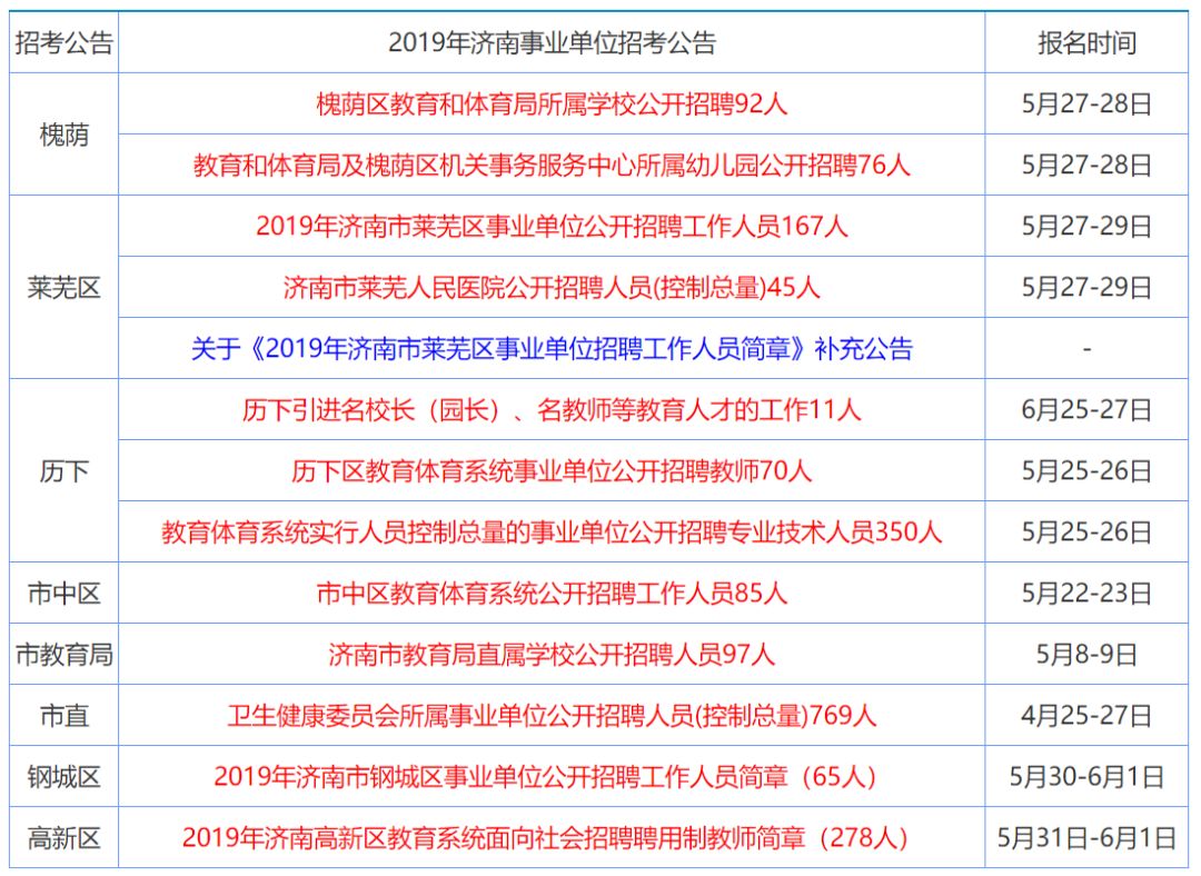 香港资料大全正版资料2024年免费（全网最准资料专家）,专业精准资料查询_CT23.102