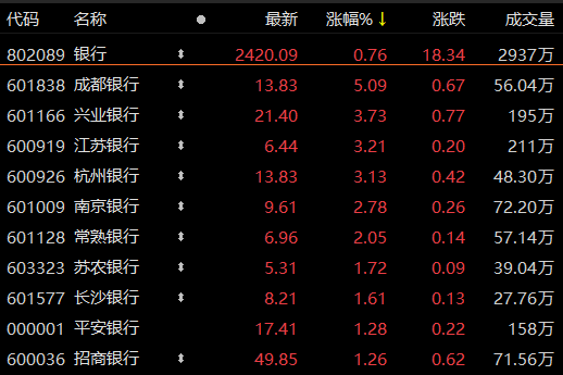 最准一码一肖100%噢,历史数据规律推荐_AR版59.780