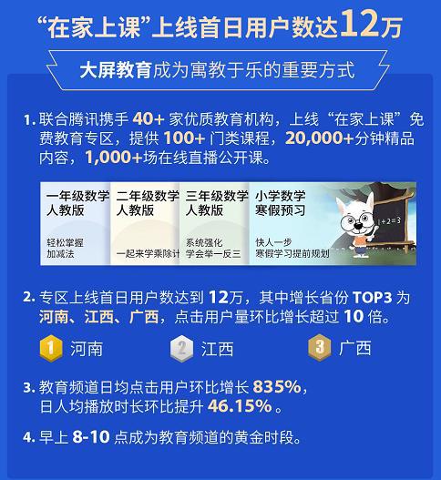 7777788888精准管家婆,数据查询趋势推荐_标准版59.842