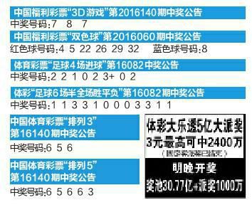 一码一码中奖免费公开资料,全网精准资料推荐_粉丝版61.359