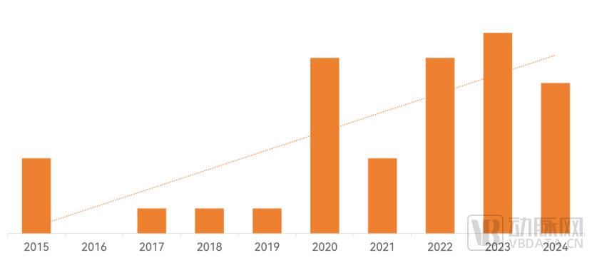 2024免费资料大全最新版本更新,精准分析推荐平台_游戏版33.100