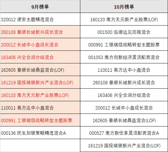 保姆2最新更新时间解析与期待展望全解析