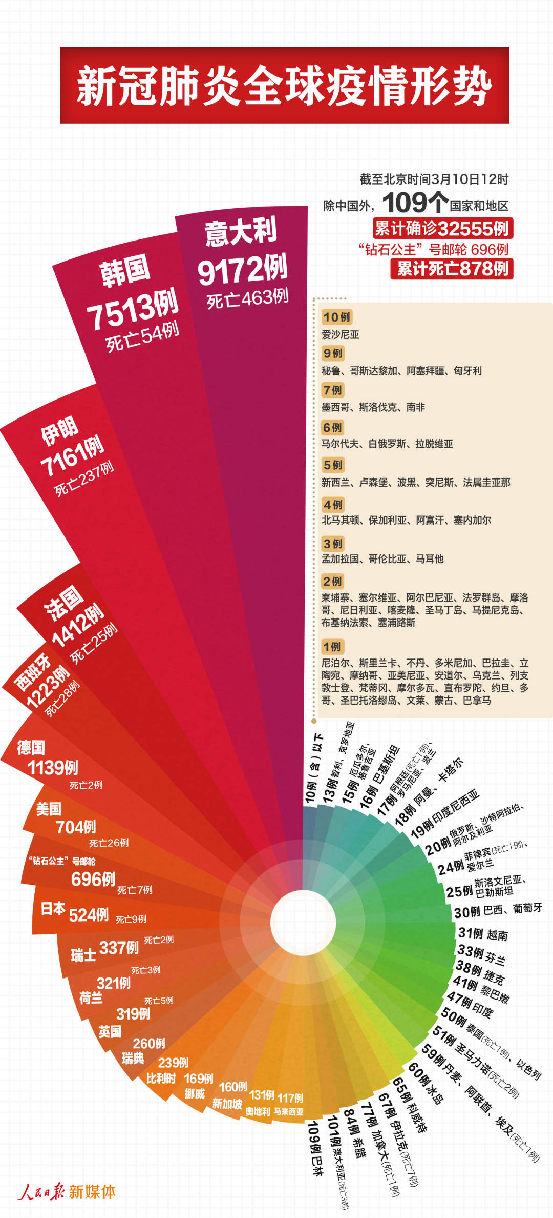 77778888精准新传真,数据分析更新平台_5DM39.948