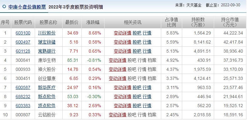 最准一码一肖100%噢,可靠趋势推荐查询_复刻款18.901