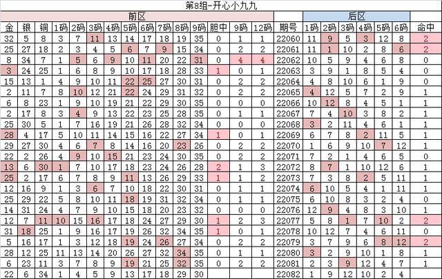 494949最快开奖494958,免费数据规律分析_静态版48.64