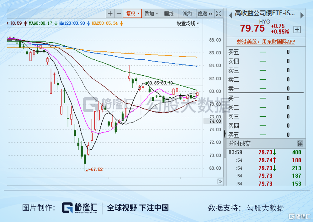 一肖中特资料公开选股,今日资料趋势预测_Prestige60.20