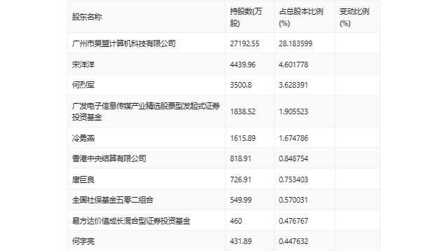 2024香港资料宝典,详细更新精准数据_Premium36.813