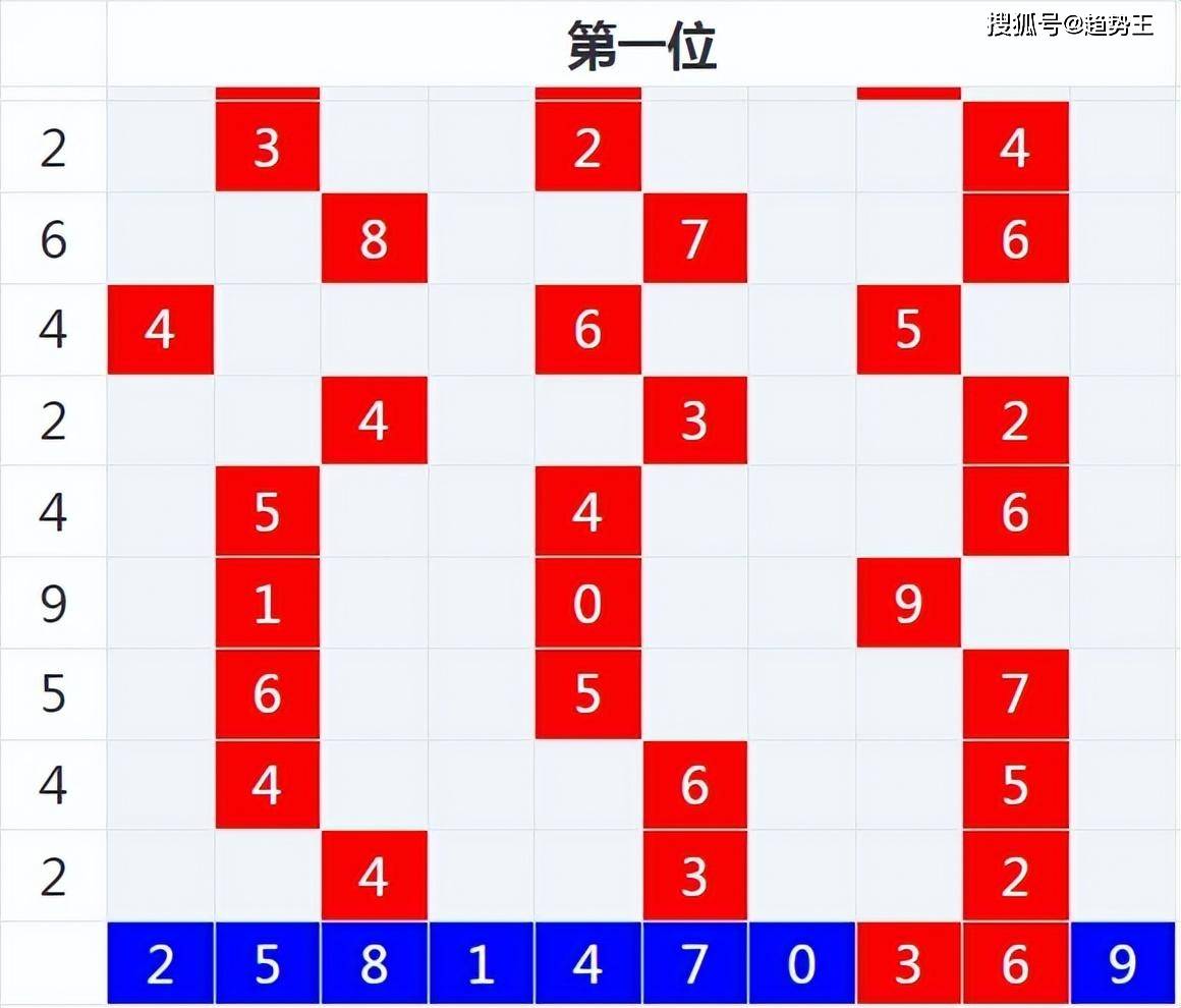 王中王资料大全枓大全相关书籍,专家趋势分析平台_Holo50.213