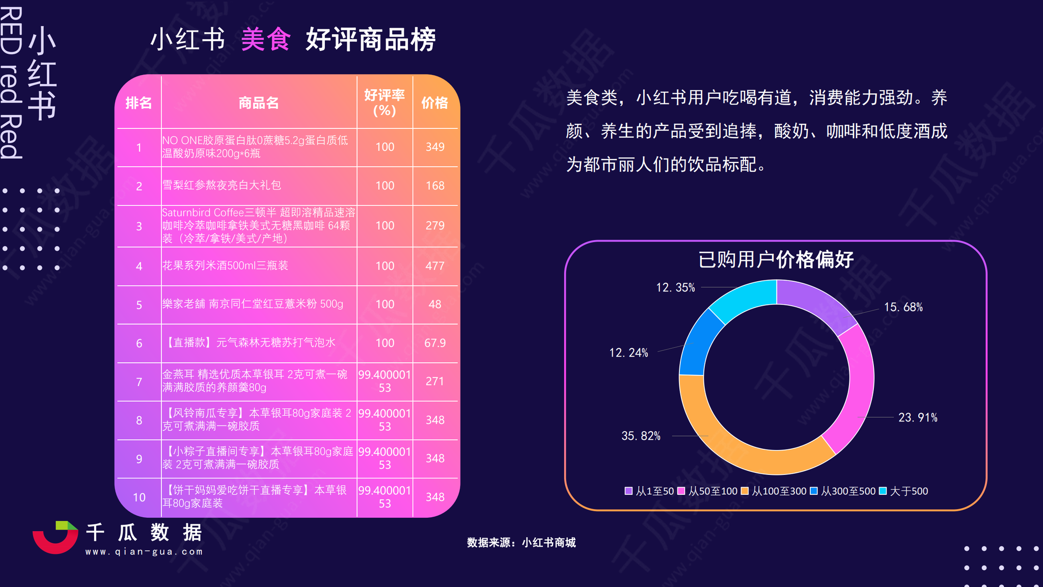 香港正版免费大全资料,精准查询趋势工具_MT10.633