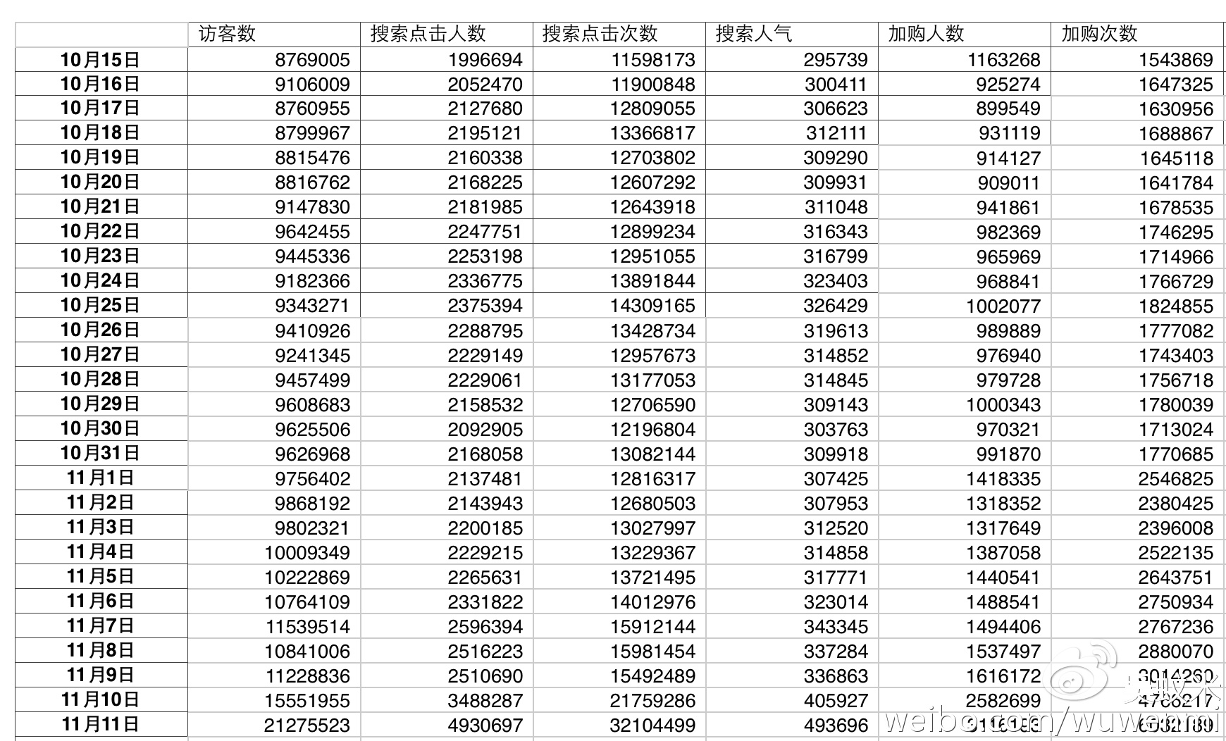 一肖一码100，中奖表,权威资料分析工具_iPad14.201