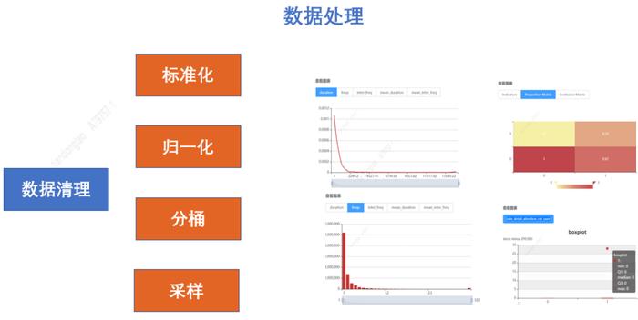 最难一肖一码100,系统化数据分析平台_精英款57.877