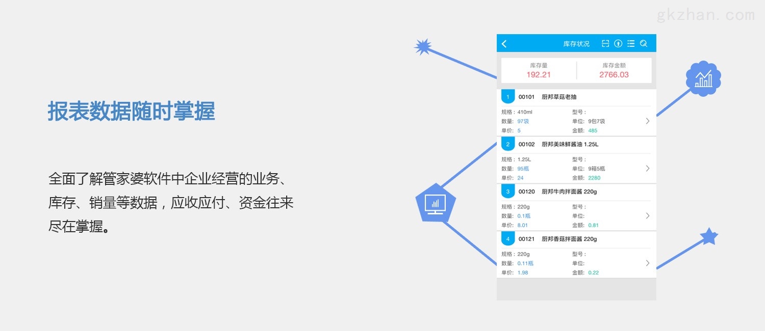 好物传递 第14页