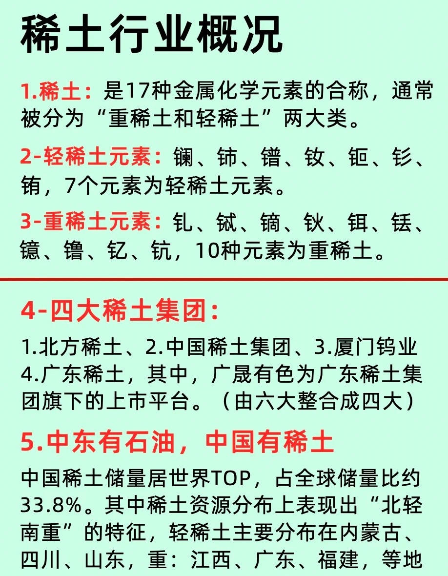 中国稀土，资源大国优势与产业未来发展展望