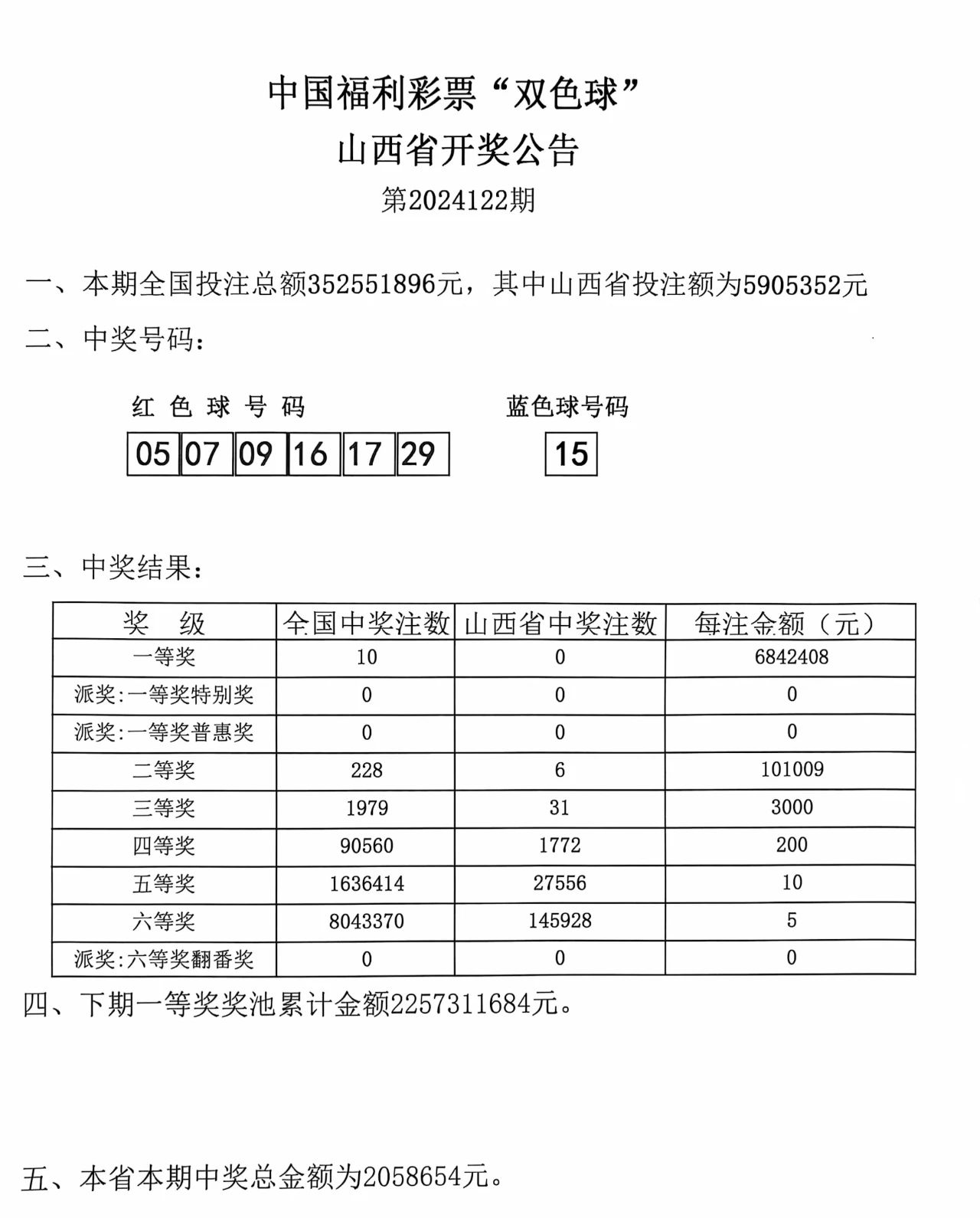 福利彩票双色球结果揭晓，梦想与希望的力量闪耀单式