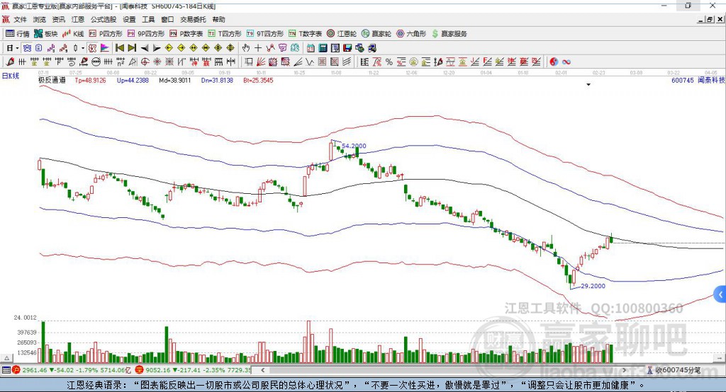 闻泰科技股吧，前沿科技独特视角探索