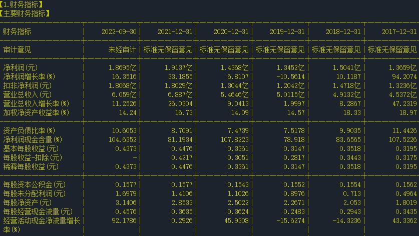 福晶科技股票，探索前沿科技潜力股之旅