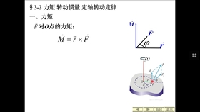 高中物理删除转动内容后的深度探究分析