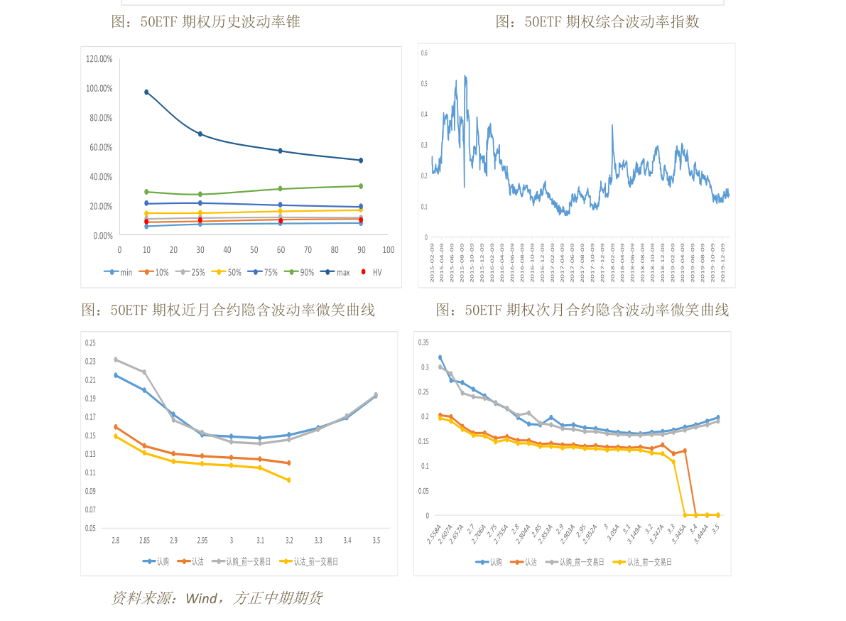 解析300059股票走势图，洞悉市场动向，把握投资机会