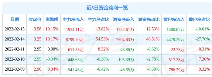 中化岩土集团股份有限公司，稳健岩土工程基石的构建者