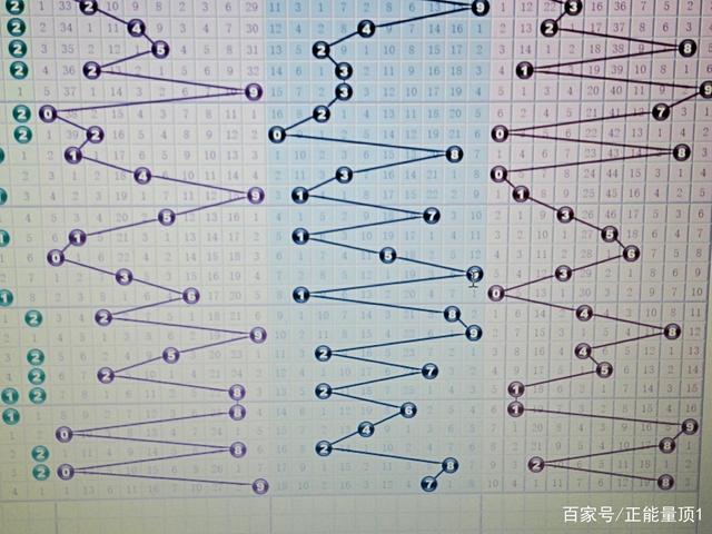 揭秘排列3走势图专业版连线，数字彩票背后的秘密探索