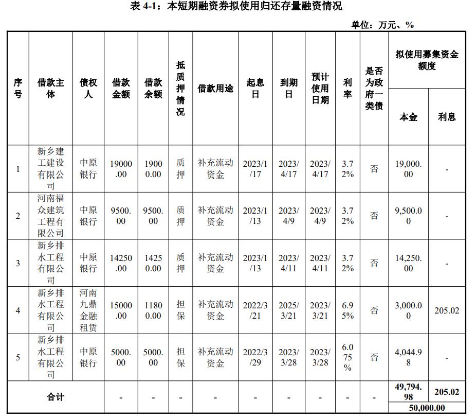 倒计时之际，有效利用剩余十天，充实2024年余额的策略