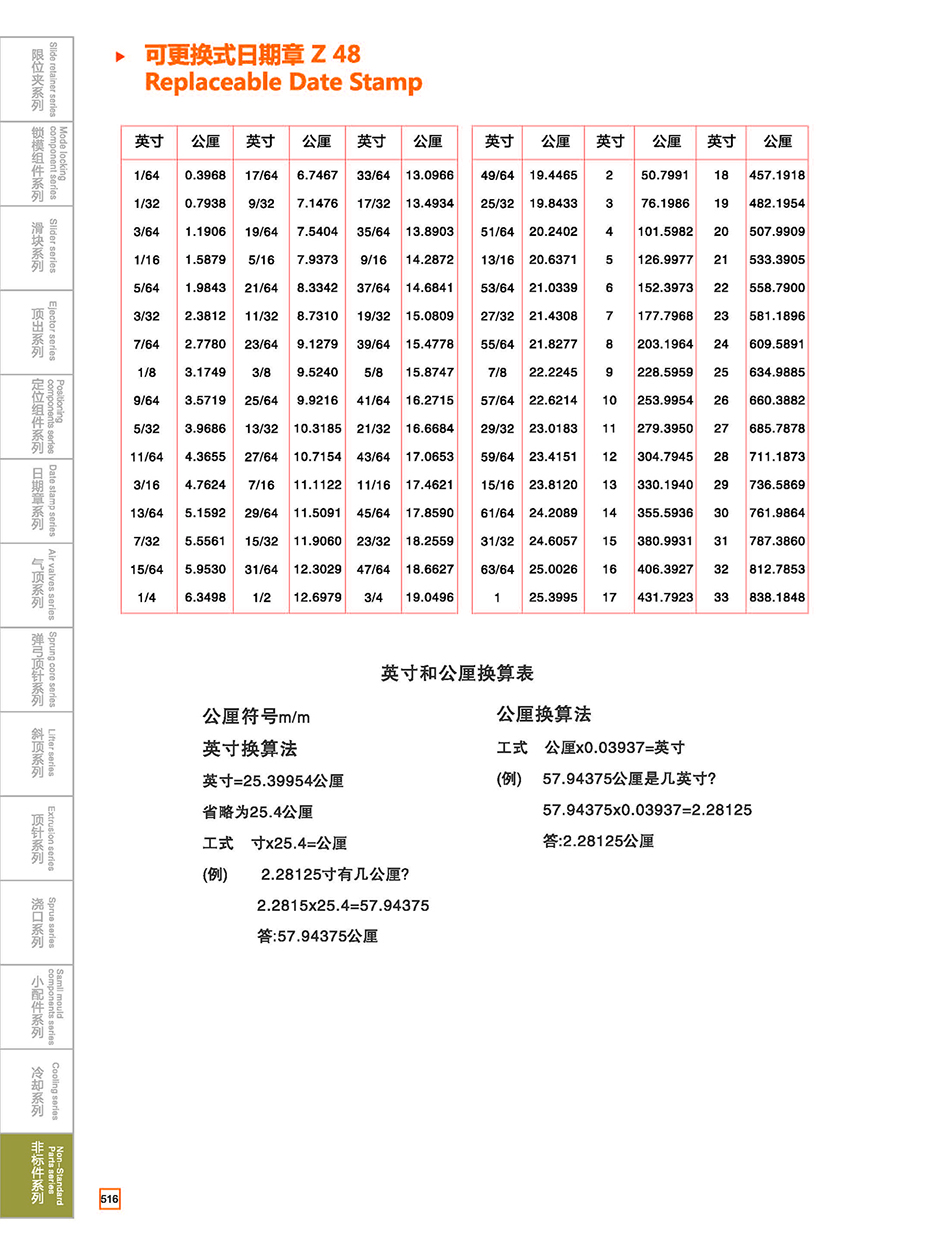 英寸小数对照表，实用尺寸转换工具概览