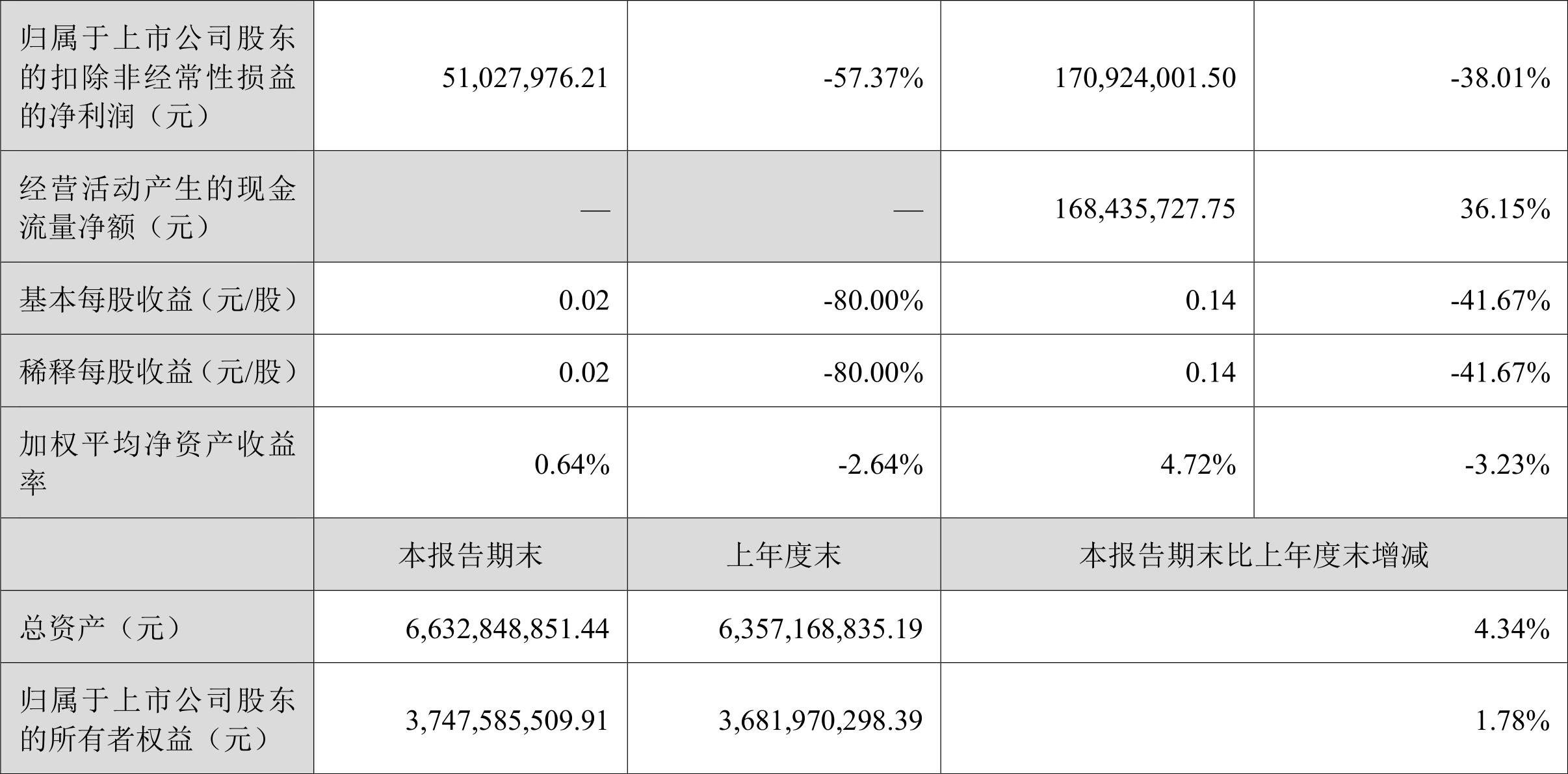 东方精工公司概况简介