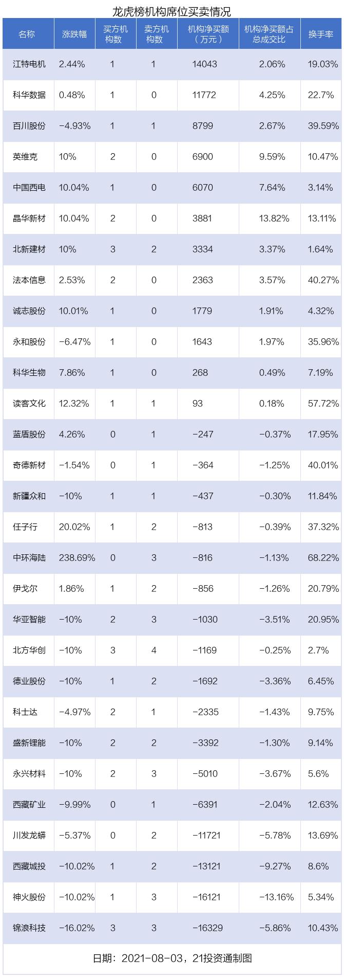 2024年12月24日 第19页