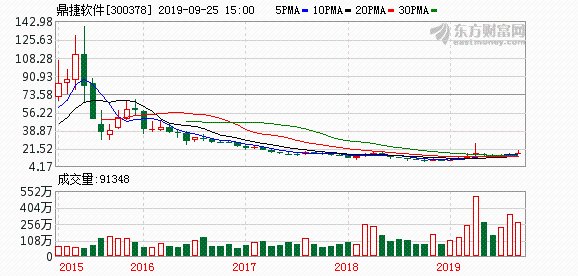 华天科技股票深度解析及前景展望，股吧热议焦点