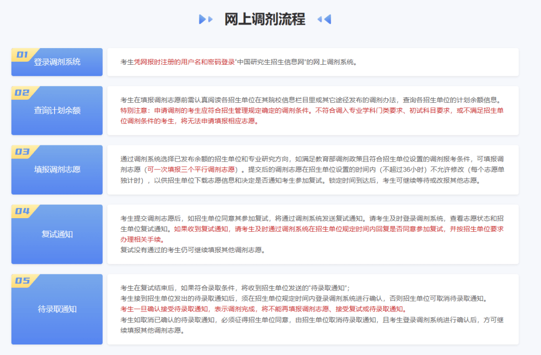 考研后规划，查分空窗期如何度过？