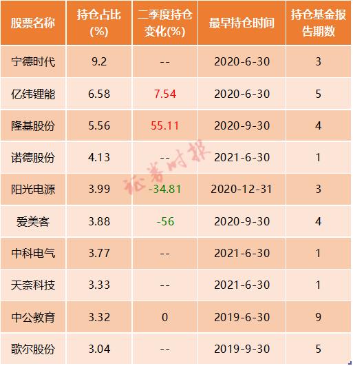 豆神教育股票，探索及前景展望