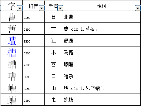 权组词与部首的魅力探究