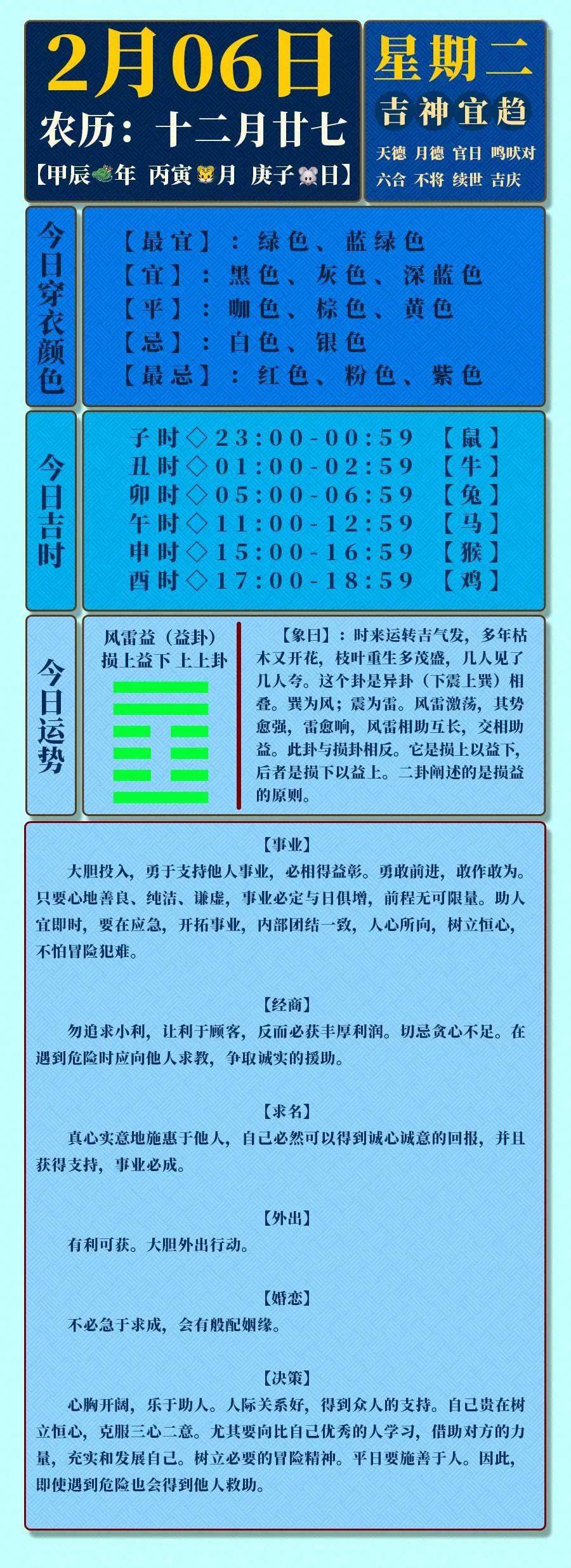 2024一肖一码100-准资料,数据规律预测平台_suite36.135