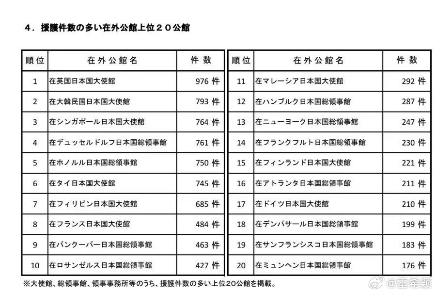 中日教育、旅游与体育领域达成重要共识，开启合作新篇章