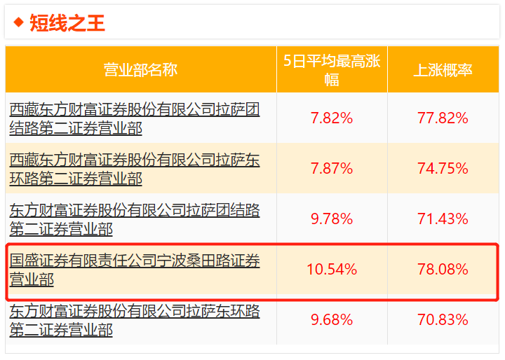 供销大集最新消息新闻动态更新