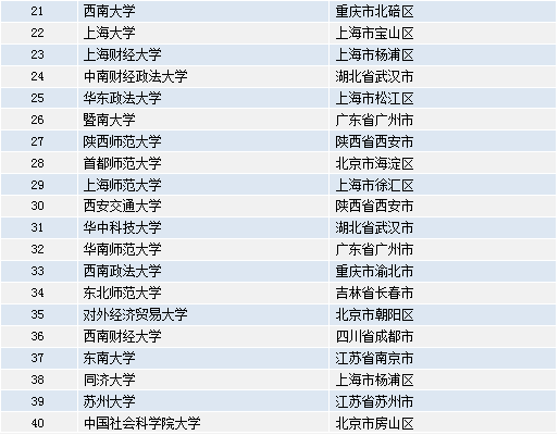 黄大仙免费资料大全最新,免费数据查询工具_进阶版23.734