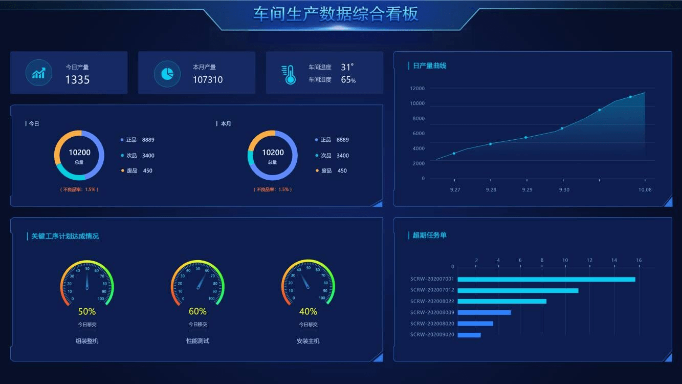 7777888888精准管家婆,系统趋势更新分析_进阶款45.725